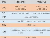 高通骁龙430耗电情况解析（高通骁龙430的电池表现及优化建议）