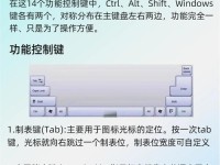 电脑键盘插口更换教程（简单操作，快速更换插口）