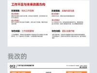 解决电脑保存ppt显示错误的方法（有效应对电脑保存ppt显示错误的技巧）