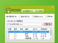 使用大白菜U盘还原Win7系统教程（详细步骤，轻松恢复电脑正常运行）