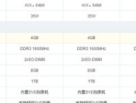 如何通过命令查看电脑型号？（简单有效的获取电脑型号信息的方法）