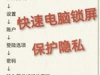 电脑密码错误的原因及解决方法（探究电脑密码错误的常见原因以及解决办法）