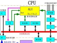 Win7固态硬盘安装系统教程（详细步骤教你如何在固态硬盘上安装Win7系统）