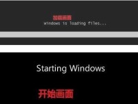 光盘安装Win7系统教程（一步步教你使用光盘安装Windows7系统）