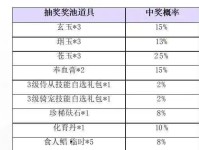 揭秘以海之眷顾三钓到附魔书的概率（以海之眷）