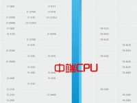 2023年CPU天梯图（关键技术进步推动CPU性能提升，2023年将迎来重大突破）