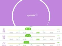 探索ryfit的魅力与特点（打造健康与活力的新选择）