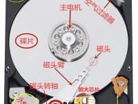 新硬盘u盘分区教程（快速掌握分区技巧，让存储更有序）