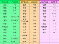 制作深度装机U盘装系统教程（一步步教你制作深度装机U盘，轻松装系统）