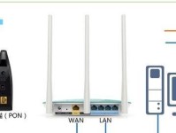 水星wifi设置教程（快速配置水星wifi网络，畅享高速上网体验）