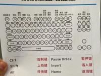 从电脑小白到表格高手（轻松掌握Excel，用表格提升工作效率）