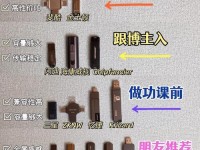 深度U盘制作教程（使用深度U盘制作工具轻松制作自己的U盘启动盘）