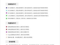 华硕键盘开机设置教程（轻松掌握华硕键盘开机设置技巧）