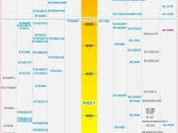 如何查看电脑显卡型号（简单方法帮助你快速找到显卡型号）